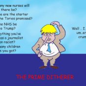 Boris Johnson ditherer cartoon